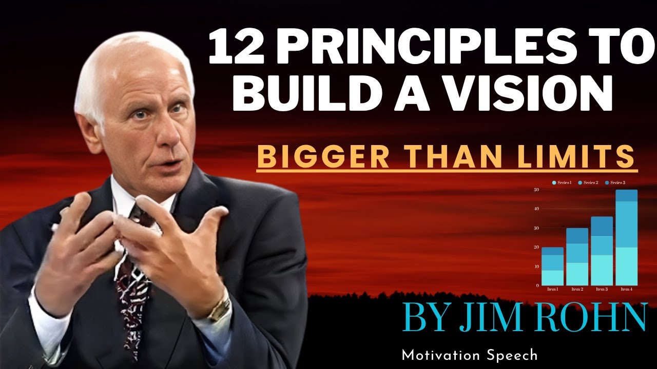 12 Principles to Build a Vision Bigger Than Limits.... Jim Rohn Motivation
