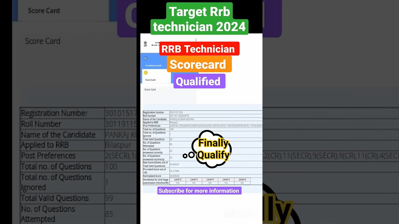 Rrb technician my scorecard 😁rrb ntpc scorecard 😁 rrb Bilashpur cutoff #rrb