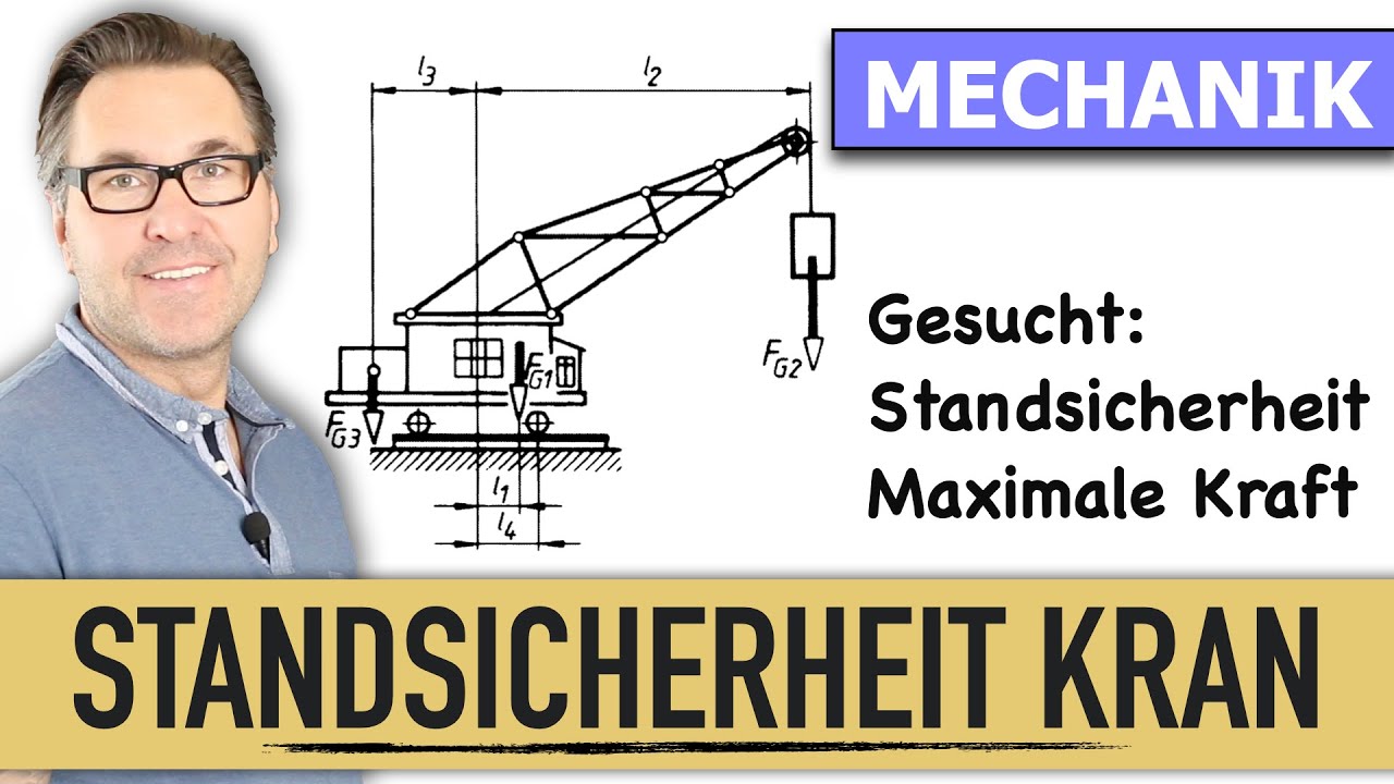 Maximale Hubkraft eines Kranes | Standsicherheit eines Kranes | Kippmoment | Standmoment | Kippen