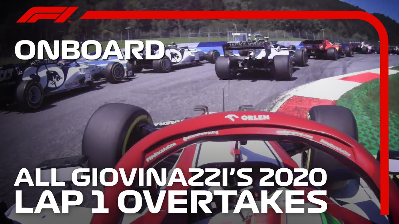 Antonio Giovinazzi Owning Lap 1 in 2020 for Seven Minutes Straight