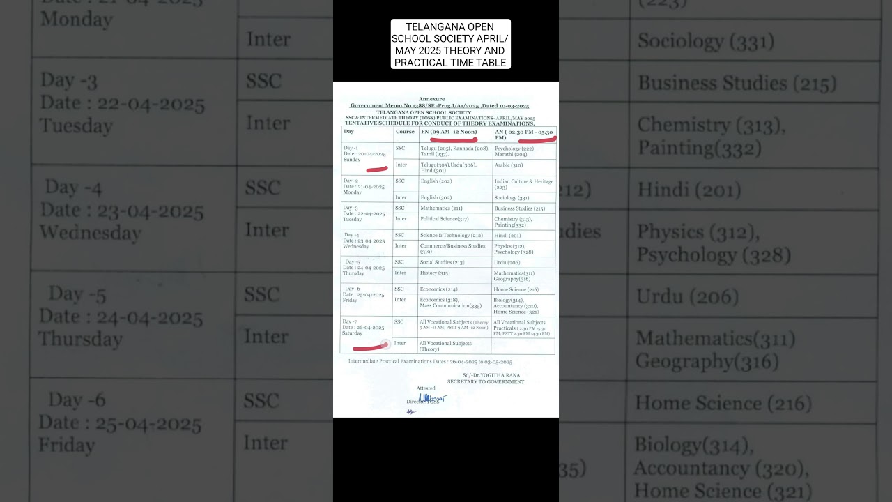 📢 TOSS Exam Time Table 2025 | Telangana Open School SSC & Inter Exam Dates | April/May 2025
