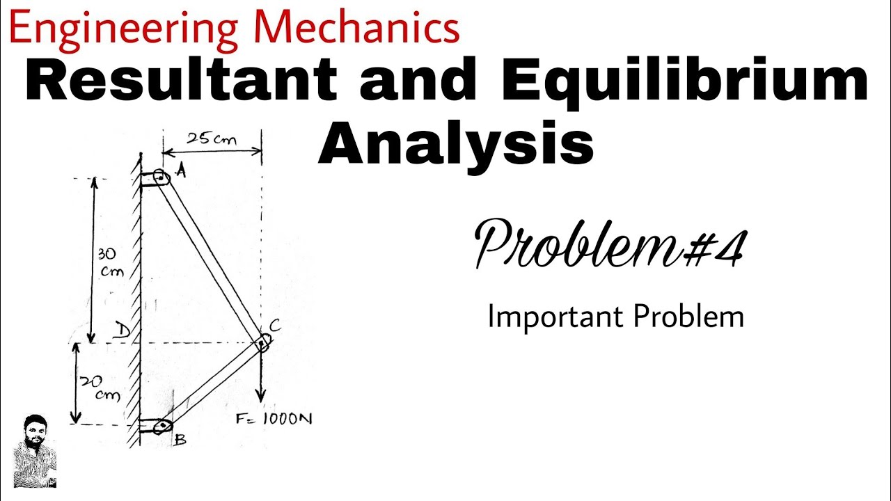 12. Resultant and Equilibrium Analysis | Problem#4 | Complete Concept