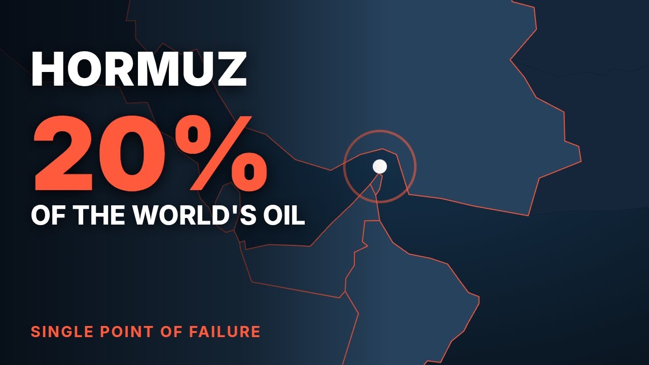 The Strait of Hormuz: 20% of the World's Oil, One Choke Point