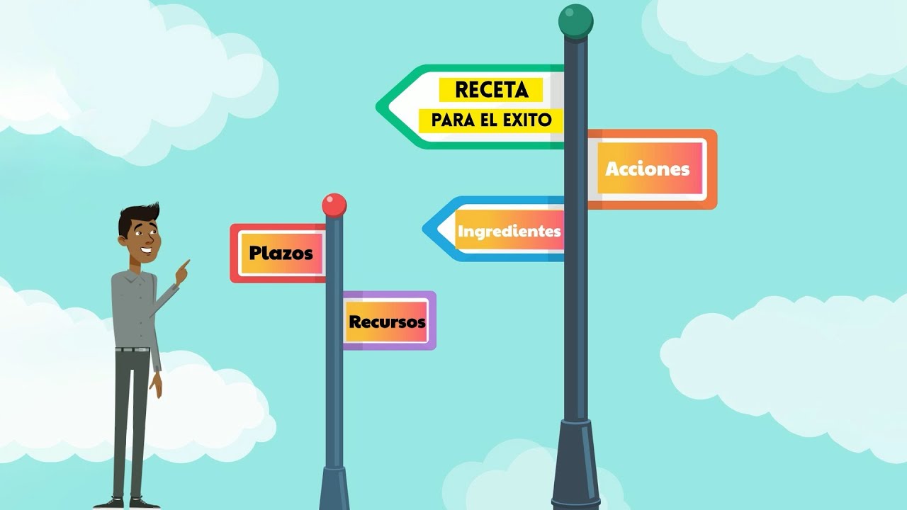 Video animado sobre la importancia de tener metas claras en la vida