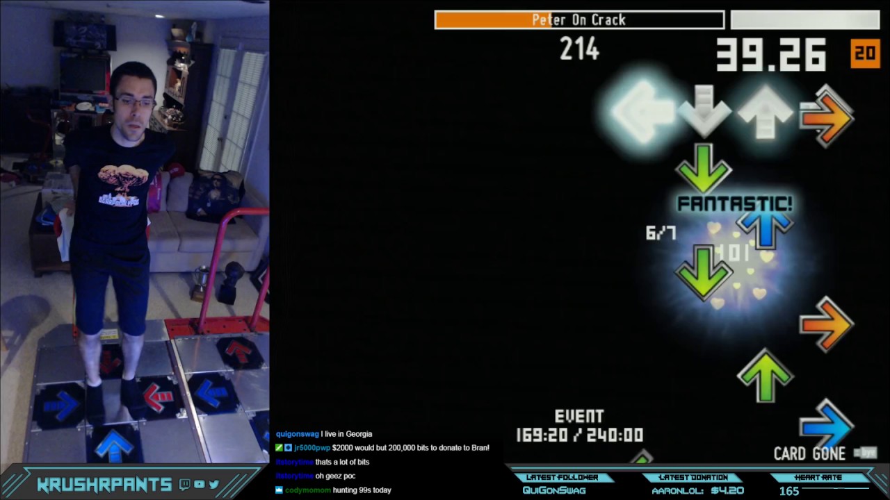Peter On Crack - 98.60% WR
