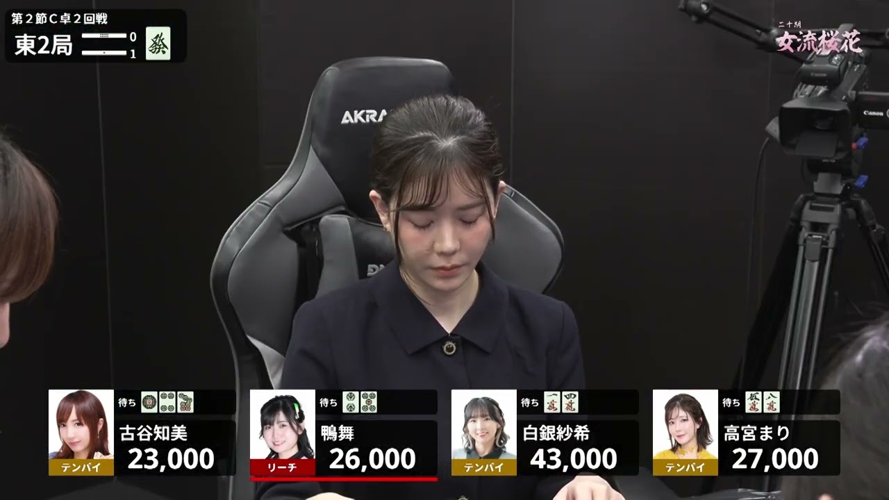 【麻雀】第20期女流桜花Aリーグ第２節C卓２回戦