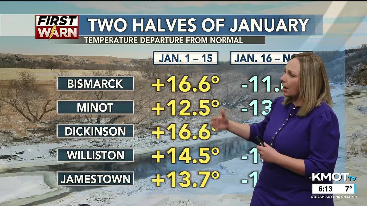 KMOT First News at Six Weather - 1/28/2026