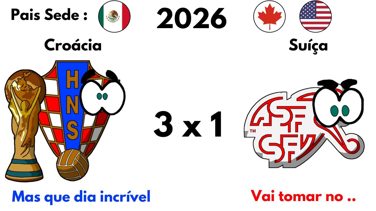 Simulação da Copa do Mundo (2026-2226)