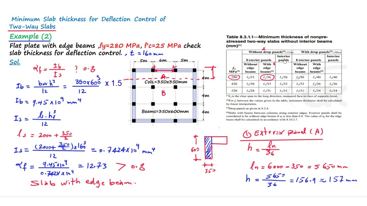 6 - مثال (2 , 3) حساب سمك البلاطات باتجاهين  Example(2, 3)- Thickness of Two way Slabs