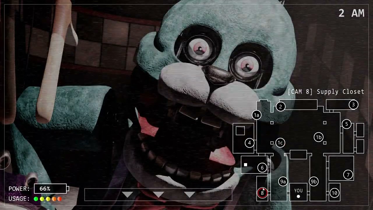 Fnaf Plus