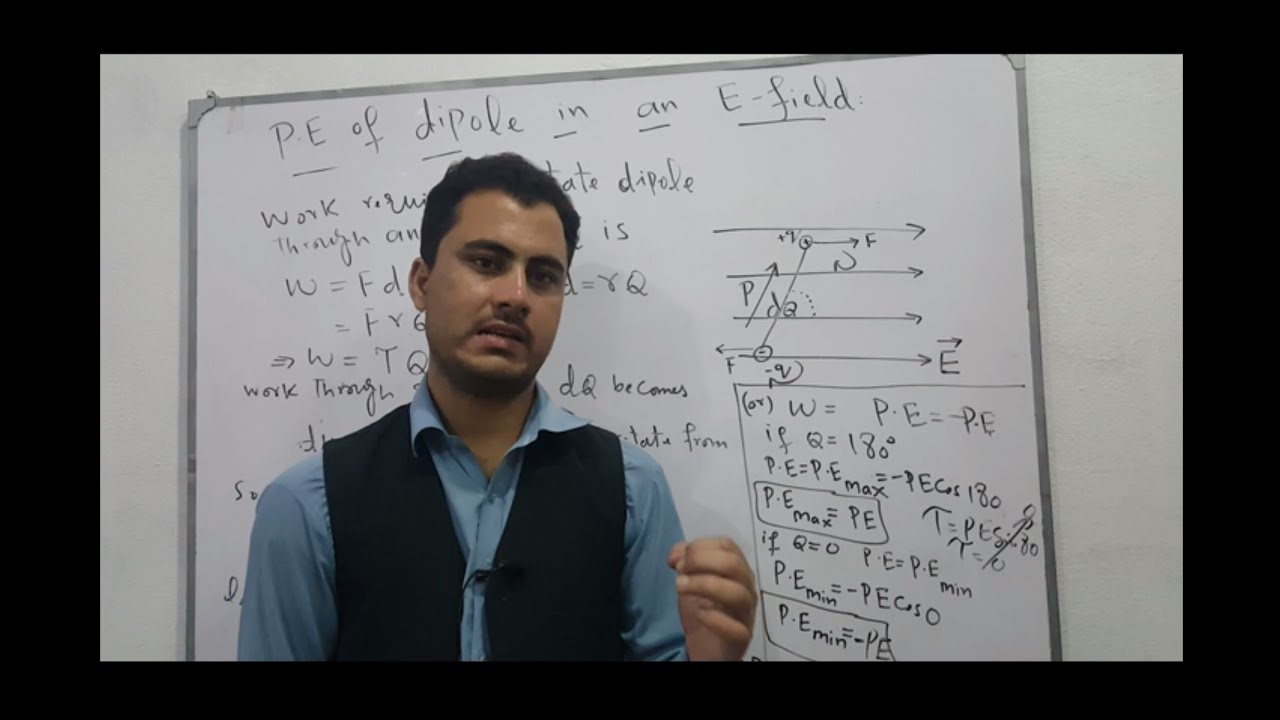 Potential energy of a dipole in uniform electric field and condition for (max,min) energy of dipole