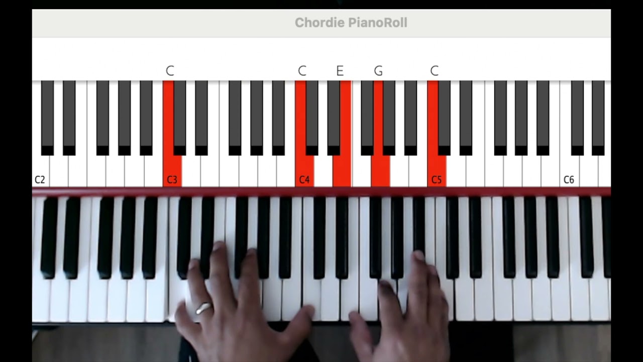 Madre Oyeme-Pan de Vida (Piano Cover) Kevin Garcia metales. 20 likes para subir el tutorial.