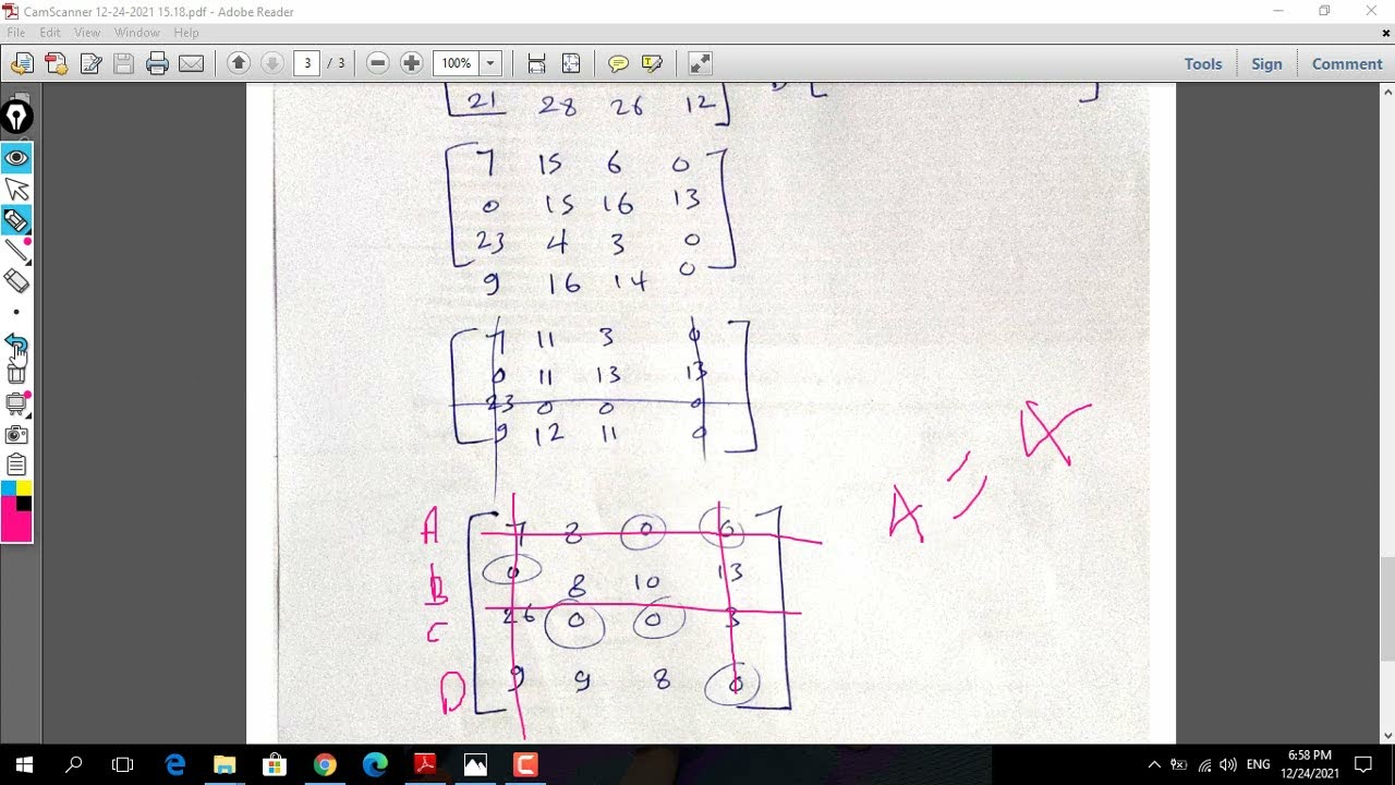 How to Solve an Assignment Problem Using the Hungarian Method