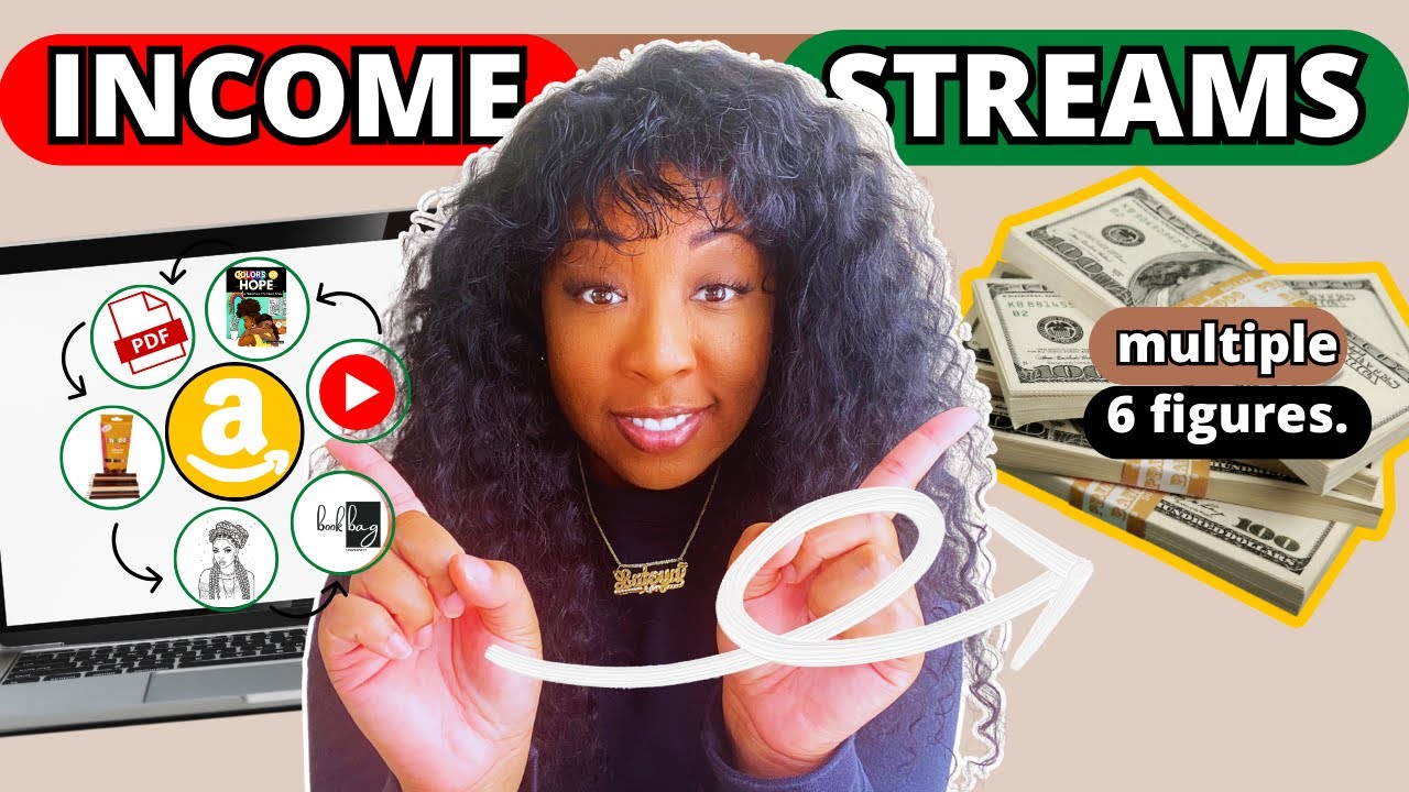 I Built 7 Streams of Income From KDP. Here’s HOW (what they NEVER tell you.)