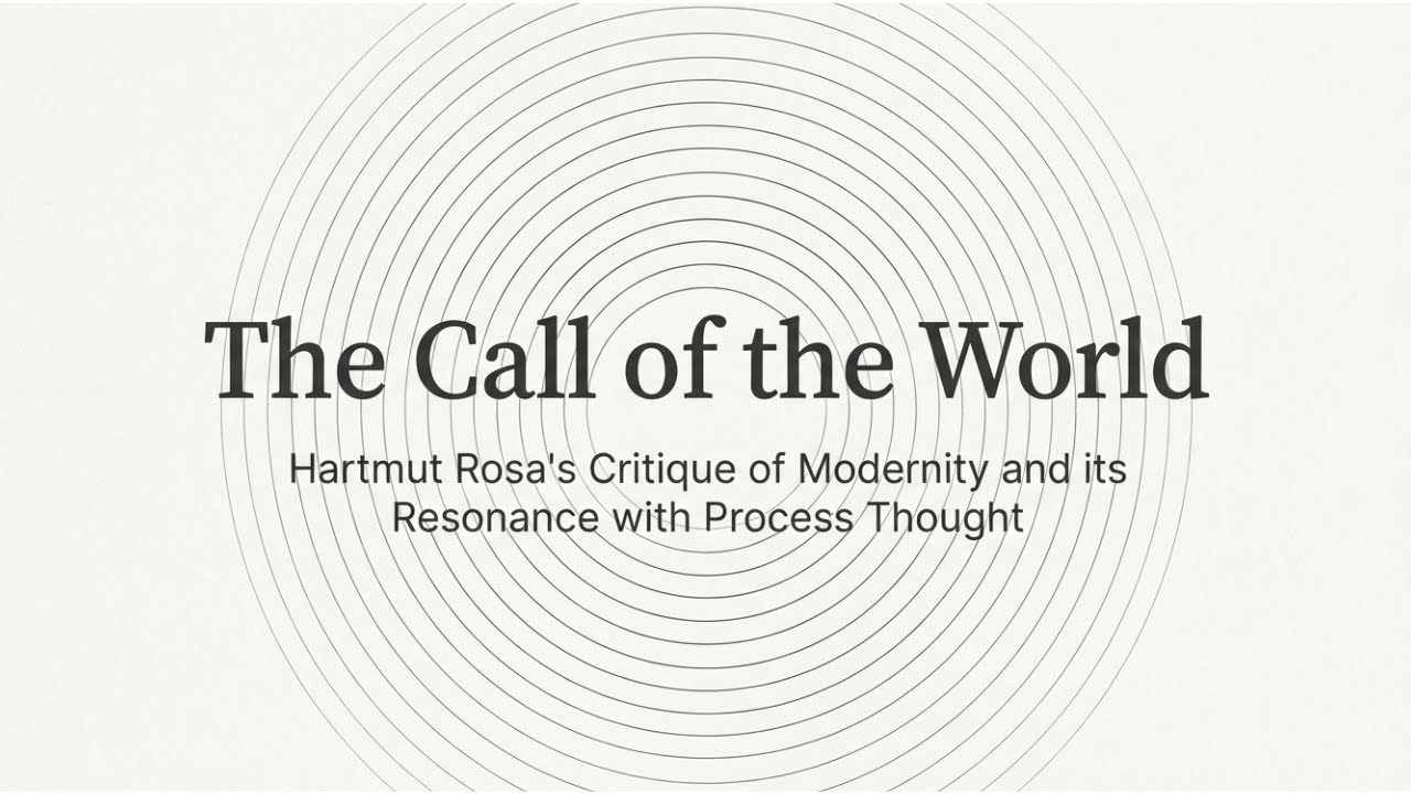The Call of the World: Hartmut Rosa Meets Process Thought