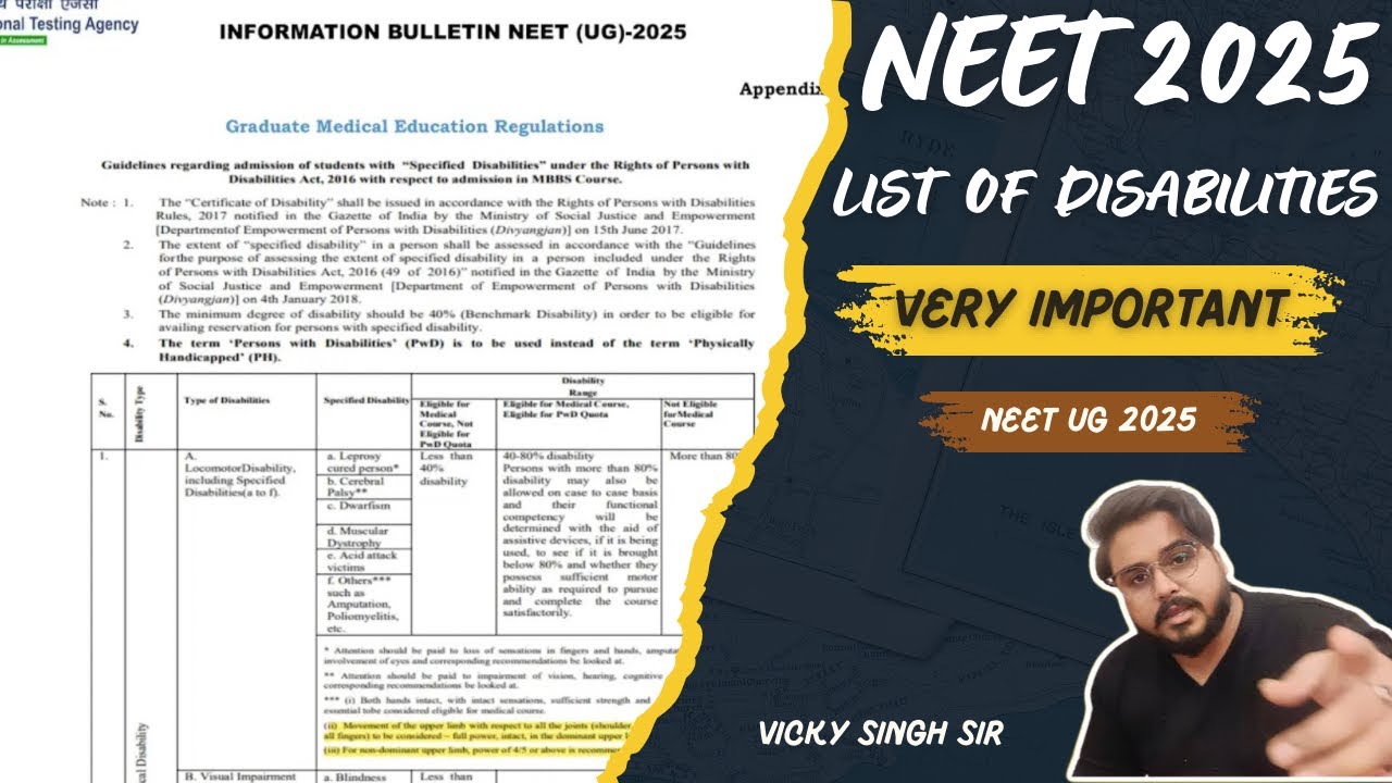 Neet 2025 List Of Disabilities Included Under PwBD Reservation For MBBS Complete Information SVP