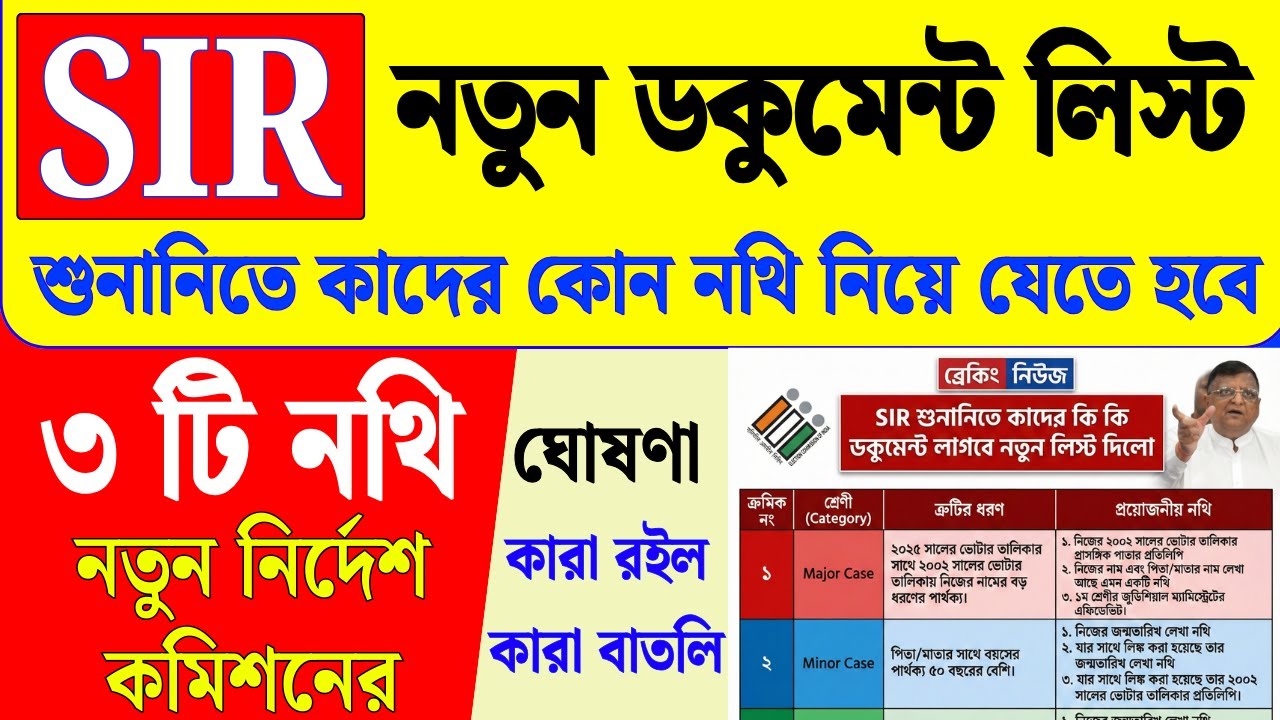 SIR শুনানিতে কাদের কোন নথি নিয়ে যেতে হবে লিস্ট দেখুন | WB sir hearing update 2026