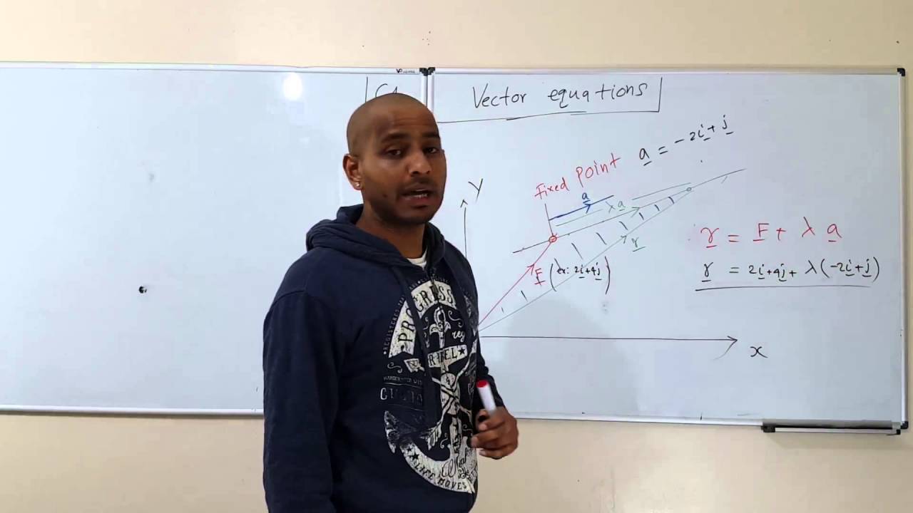 Core 4  - Vector Equations