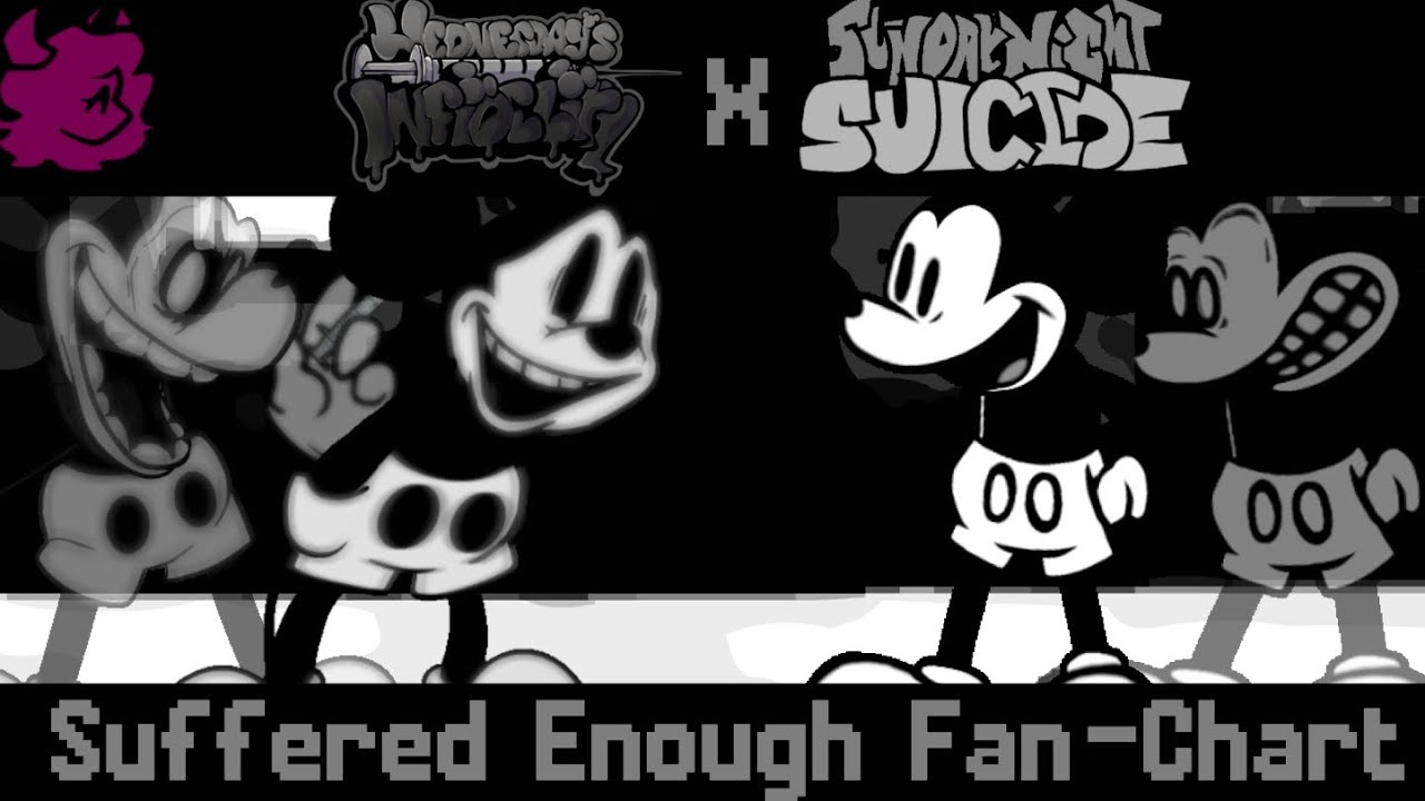 SNS x WI Fan Song / Suffered Enough / Fan-Made Chart