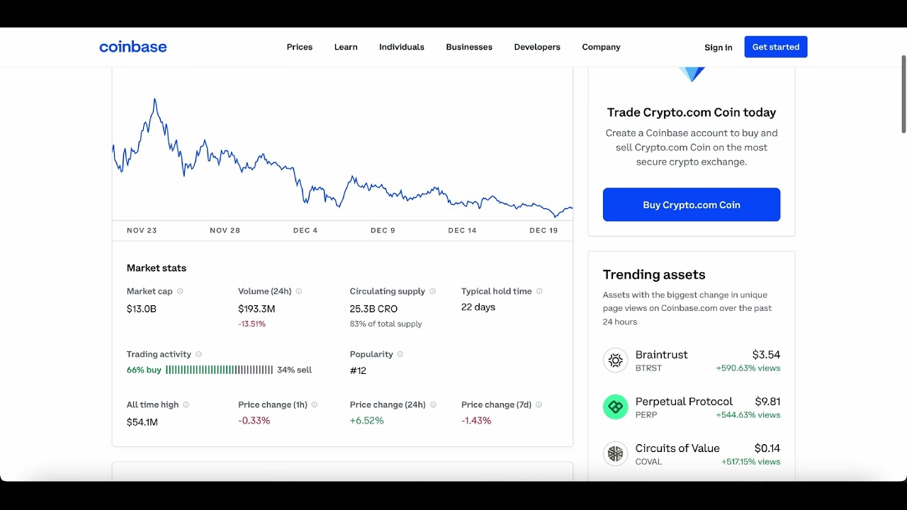 CRYPTO.COM CRO COIN PRICE UPDATE! CRO COIN PRICE PREDICTION AND ANALYSIS!