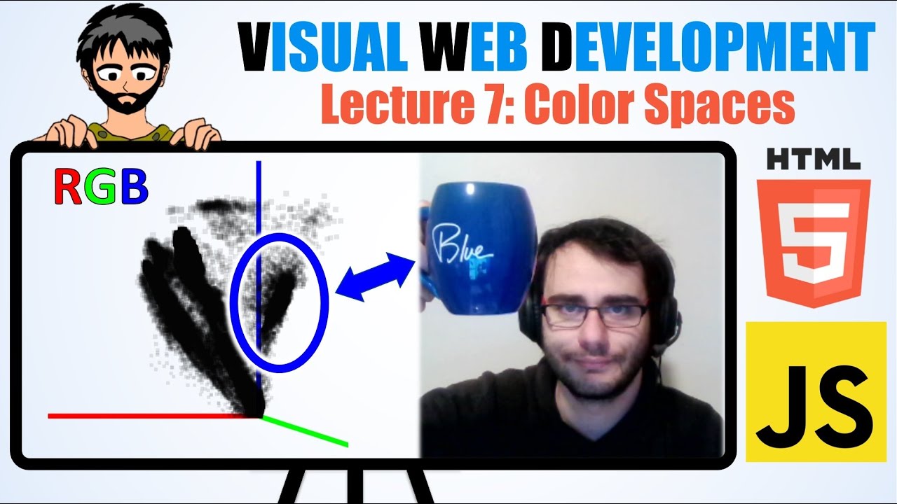Understanding Color Spaces in JavaScript & HTML Canvas