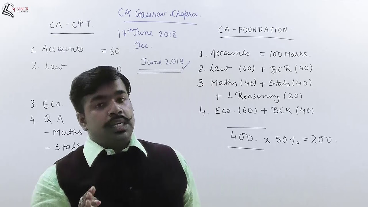 Difference Between CA CPT and CA Foundation By CA Gaurav Chopra  Scanner Classes