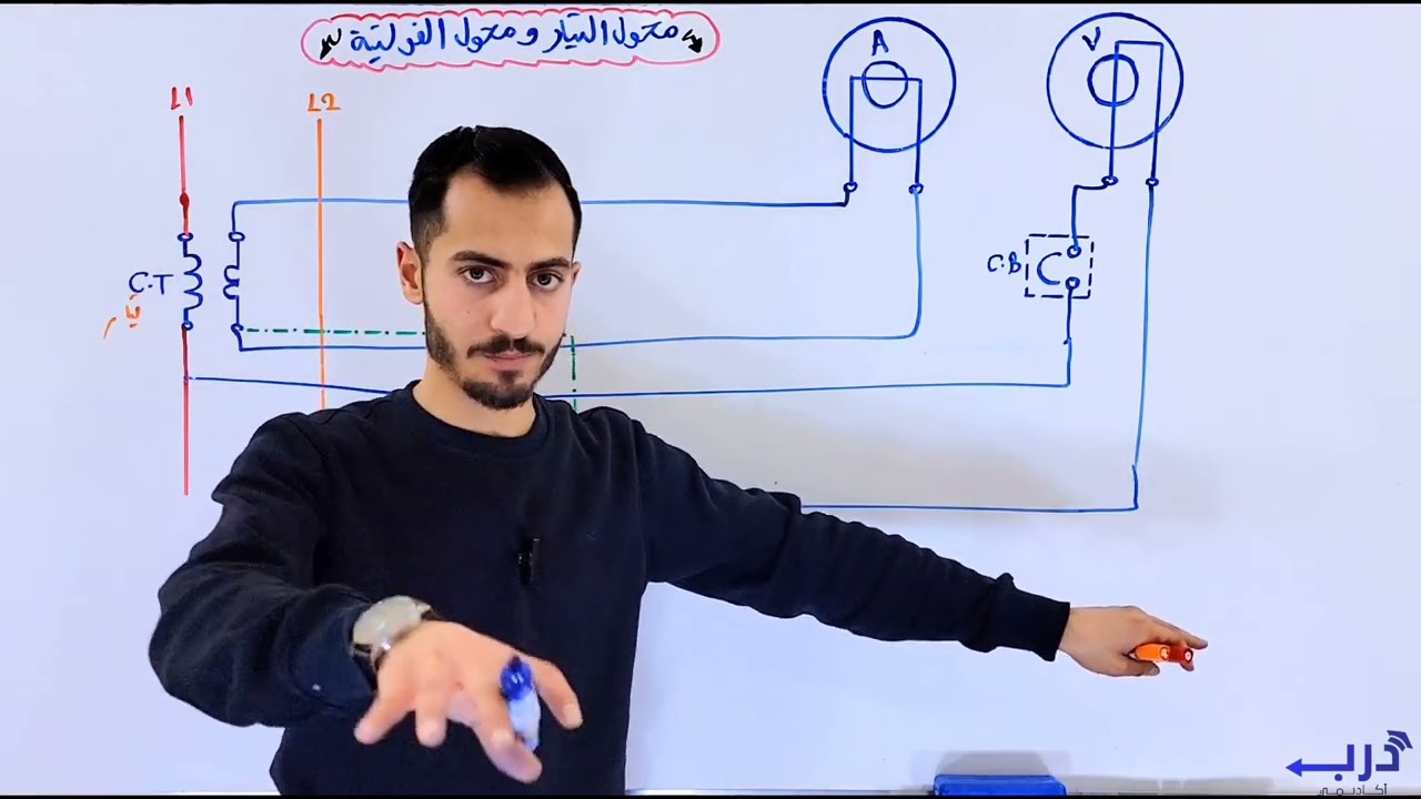 الرسم الصناعي كهرباء استعمال توجيهي 2007 /قياس التيار والفولتية باستخدام محول التيار ومحول الفولتية