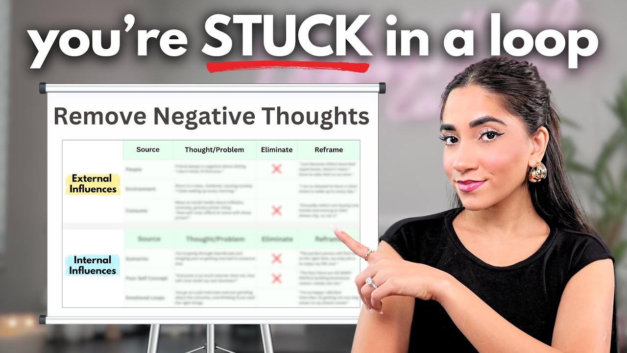 How I STOPPED Negative Thoughts to Finally Manifest My Dream Life