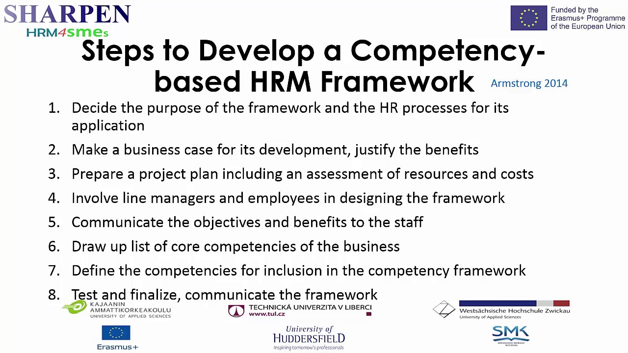 SHARPEN: Competency-based HRM Framework (Overview)