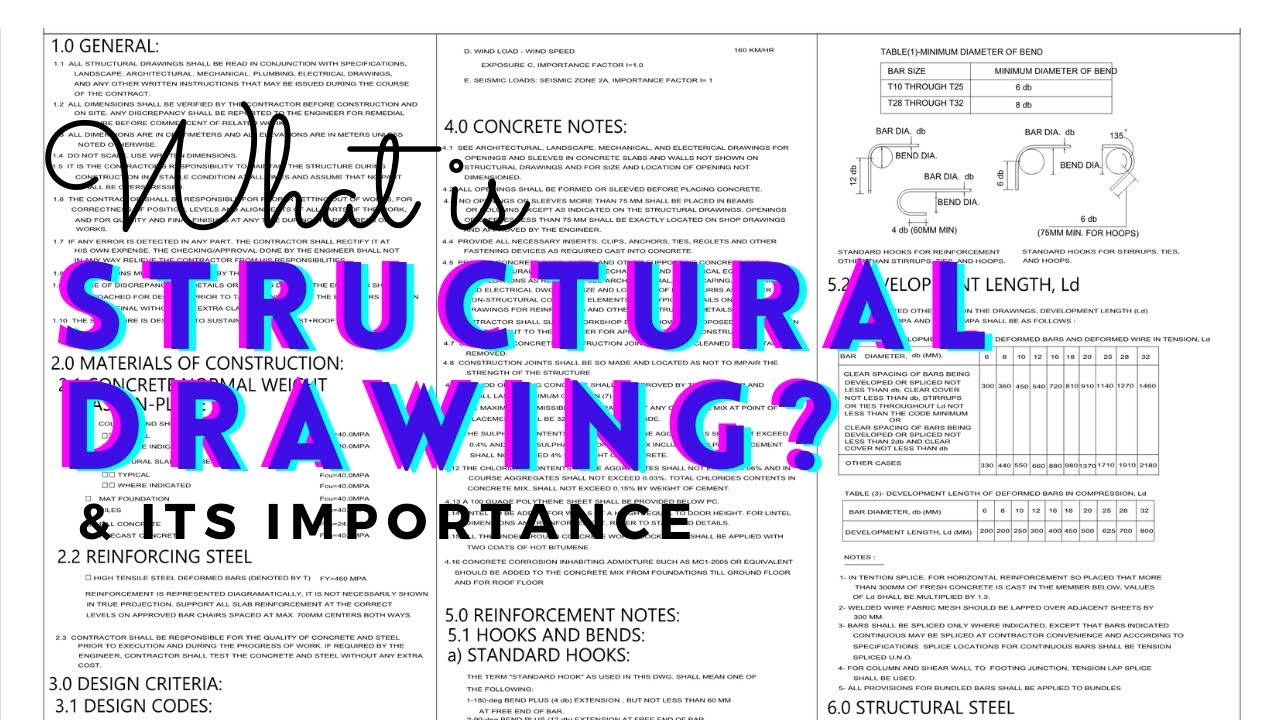 What is STRUCTURAL DRAWING | Importance of Quality Structural Drawings