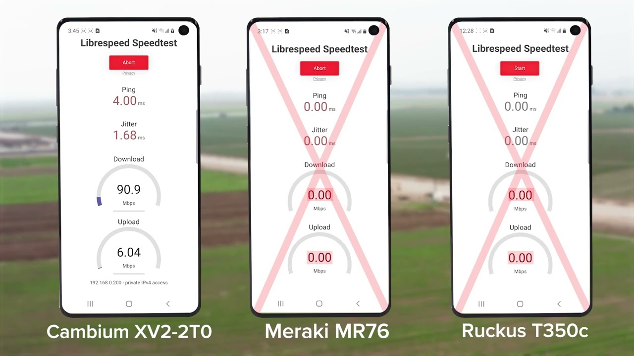 Comparativo WIFI6: MERAKI vs RUCKUS vs CAMBIUM