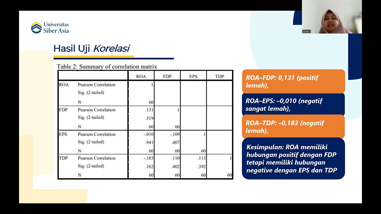 Presentasi UAS Manajemen Keuangan 2