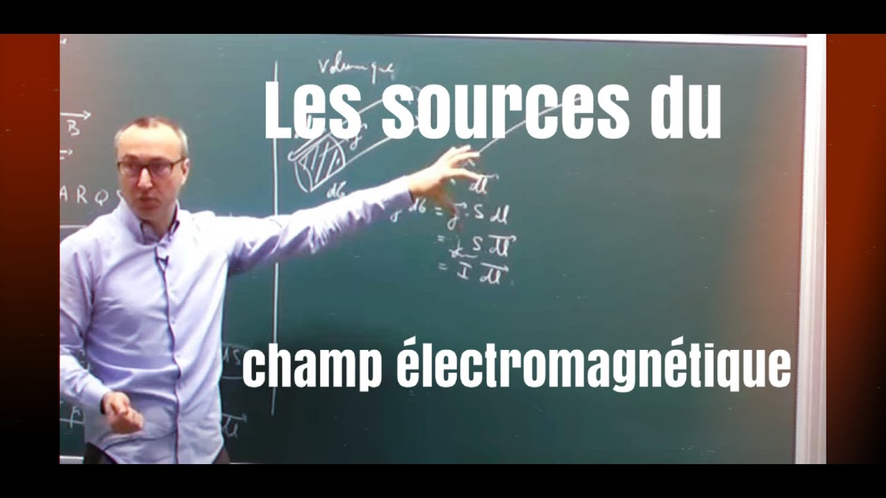 MP/PC/PSI Cours Magnétostatique  (1) : sources du champ, propriétés de symétrie