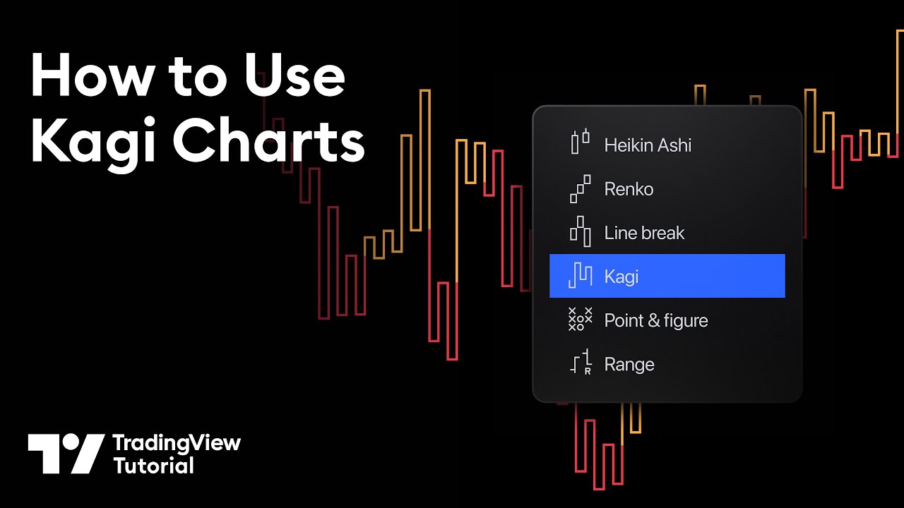 Графики Kagi на TradingView: Учебное пособие