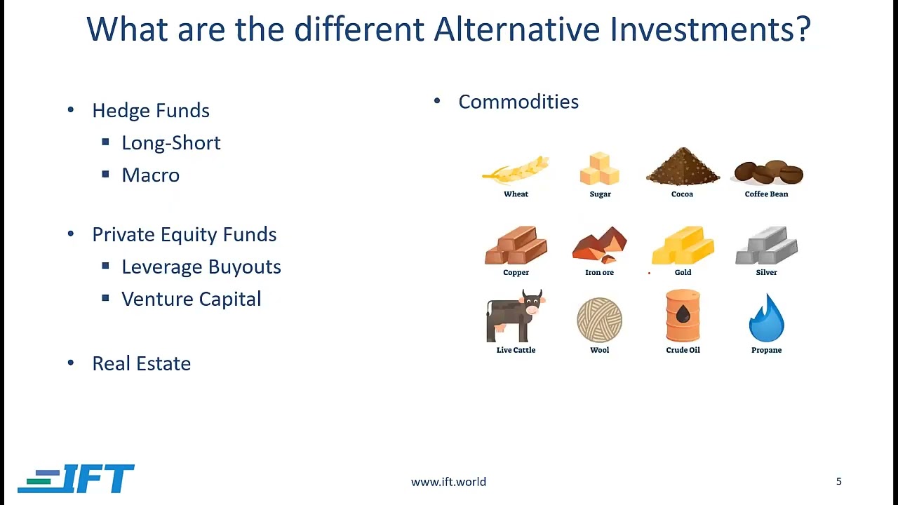 Changing Strategic Asset Allocation - What's Moving the Markets?