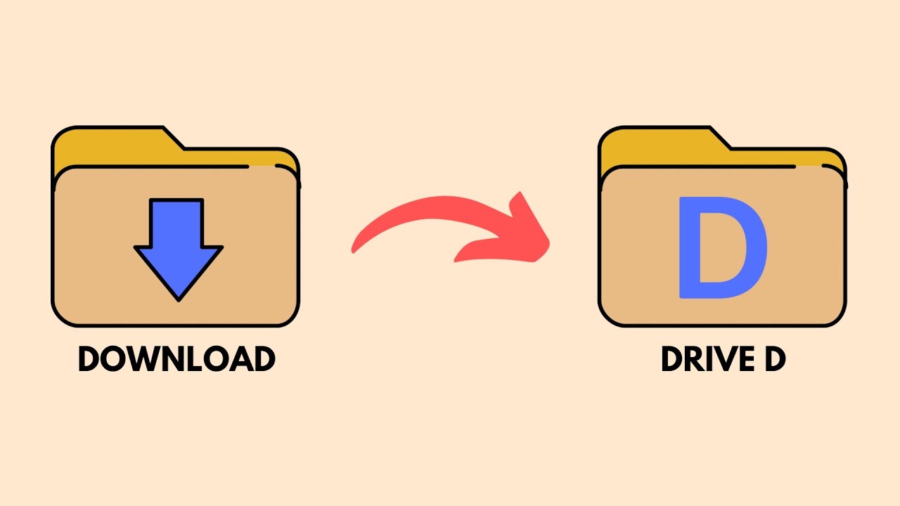วิธีย้ายโฟลเดอร์ Downloads ไปไว้ไดรฟอื่นบน Windows 10