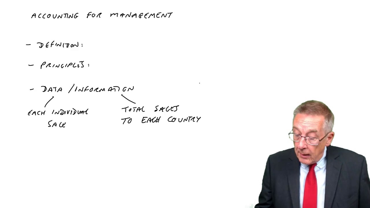 CIMA BA2 - Accounting for Management