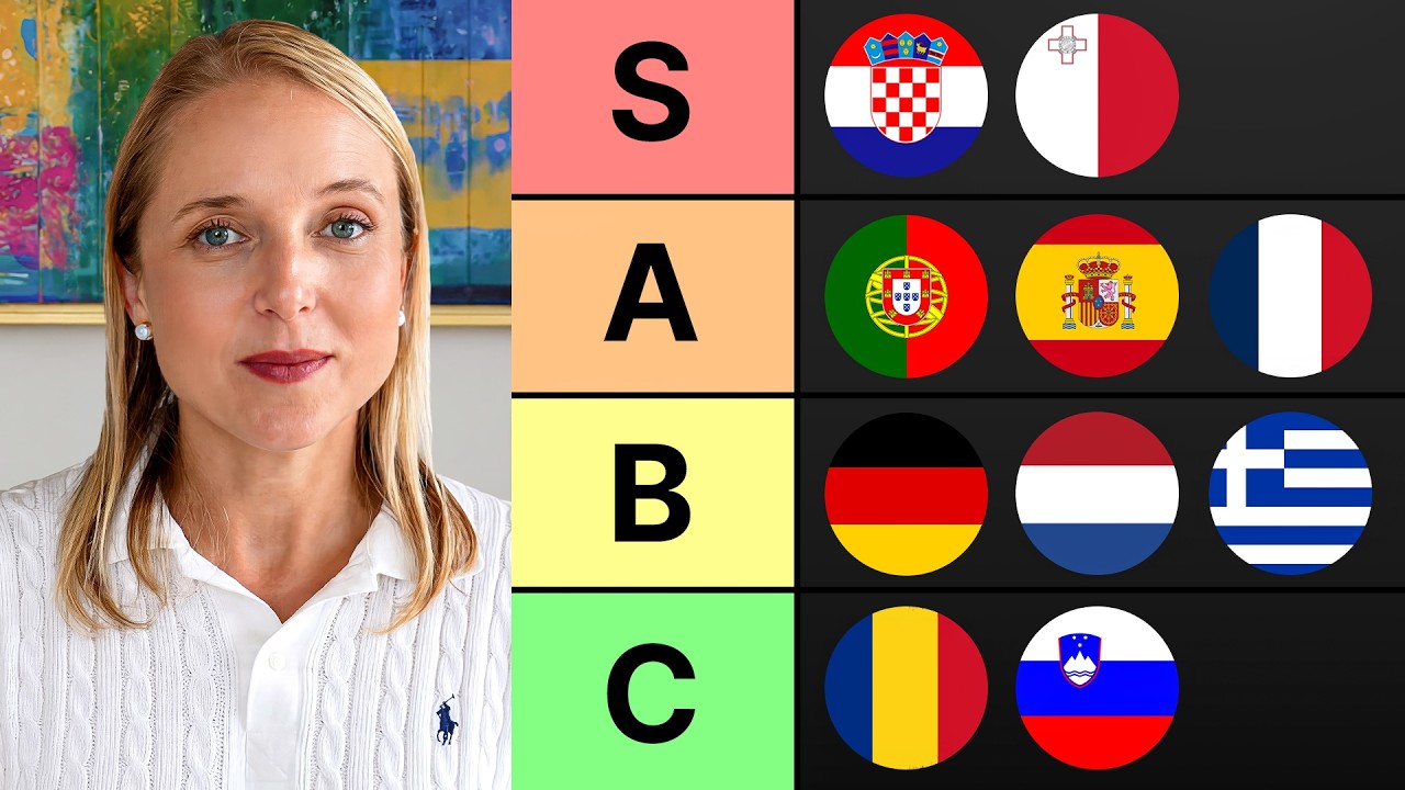 Ranking All EU Countries from Worst to Best for Expats