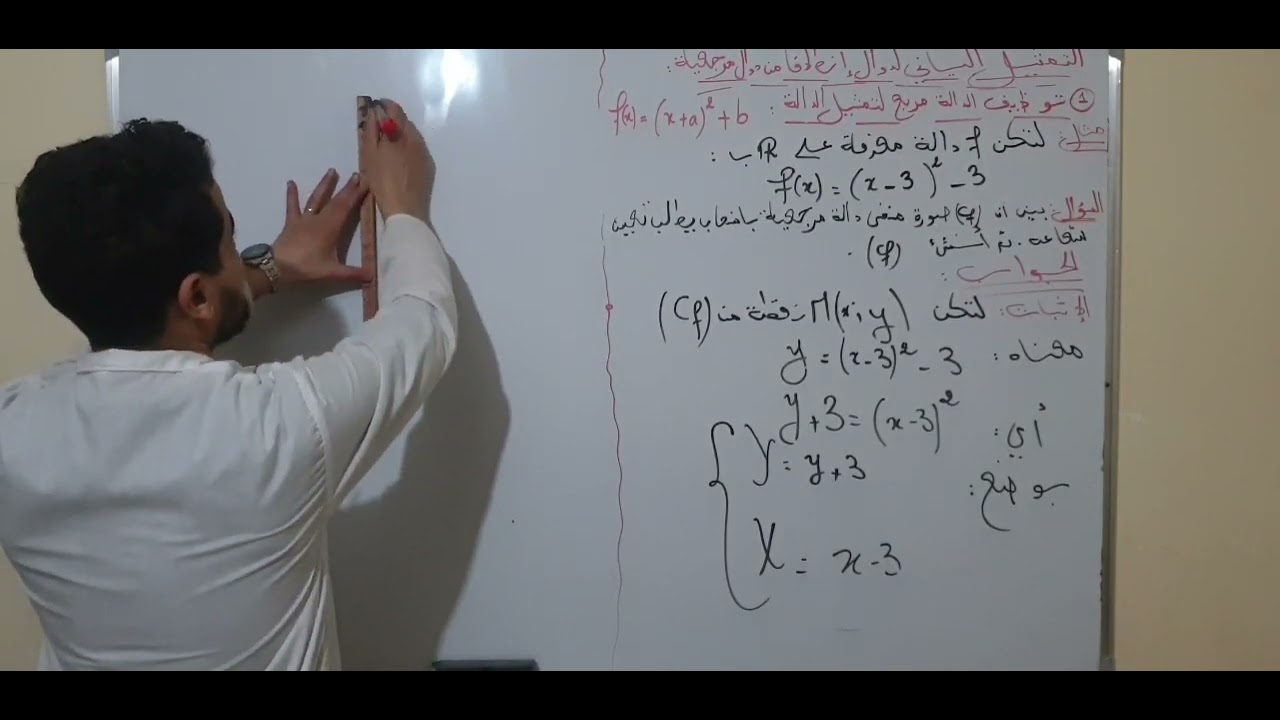 التمثيل البياني لدوال انطلاقا من دالة مرجعية ((دالة مربع )) اولى ثانوي +مثال بشرح فوووور