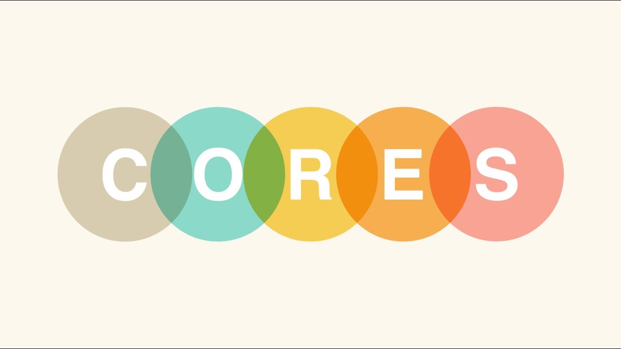 Teoria das Cores