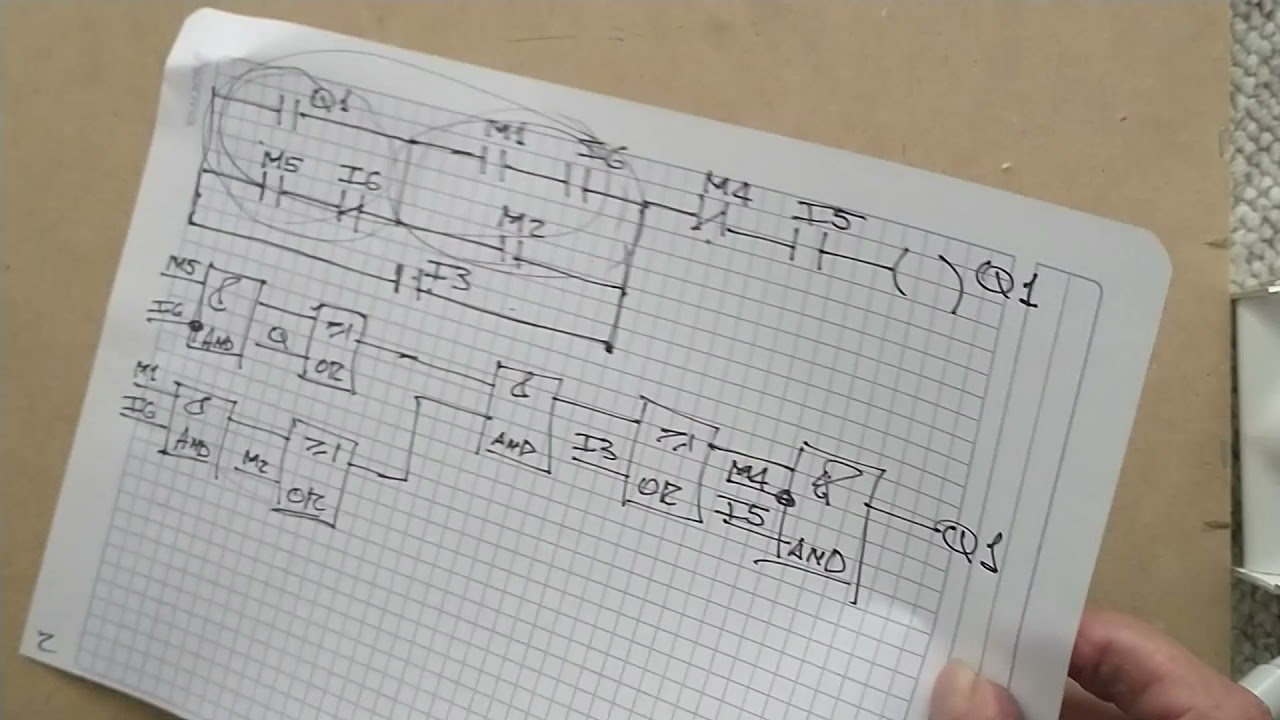 3.08.4R Traducción del programa LADDER a DIAGRAMA DE BLOQUES del LOGO Siemens