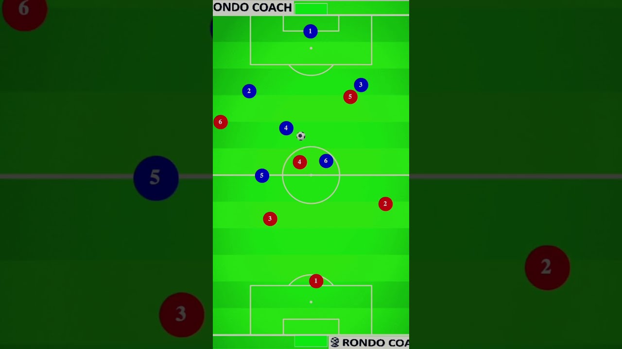 2-1-2 vs 1-3-1 Soccer Tactics: Best 6v6 soccer Formations
