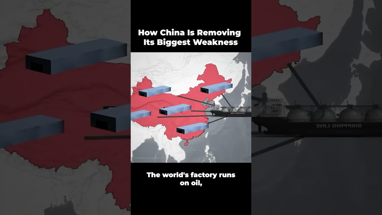 How China is removing its biggest weakness 🛢️ #renewable #solar #China #geopolitics #geography