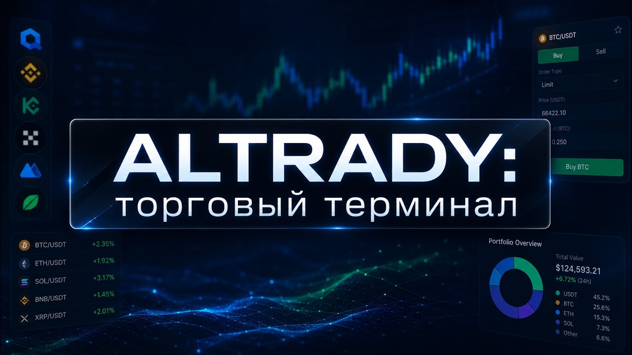 Altrady: торговый терминал с портфелем, PnL и риск калькулятором для 18 бирж с автоматизацией