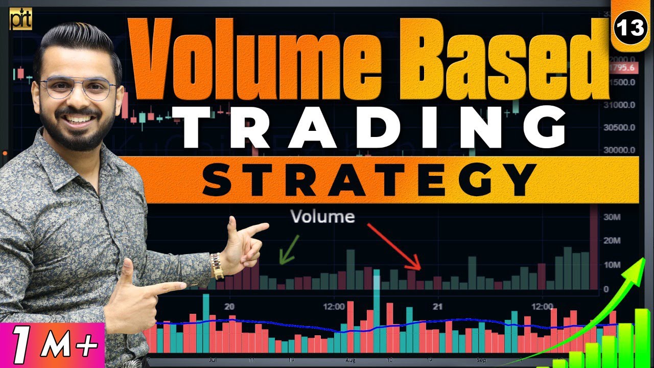 Volume Based Trading Strategy | Stock Market Intraday Trading
