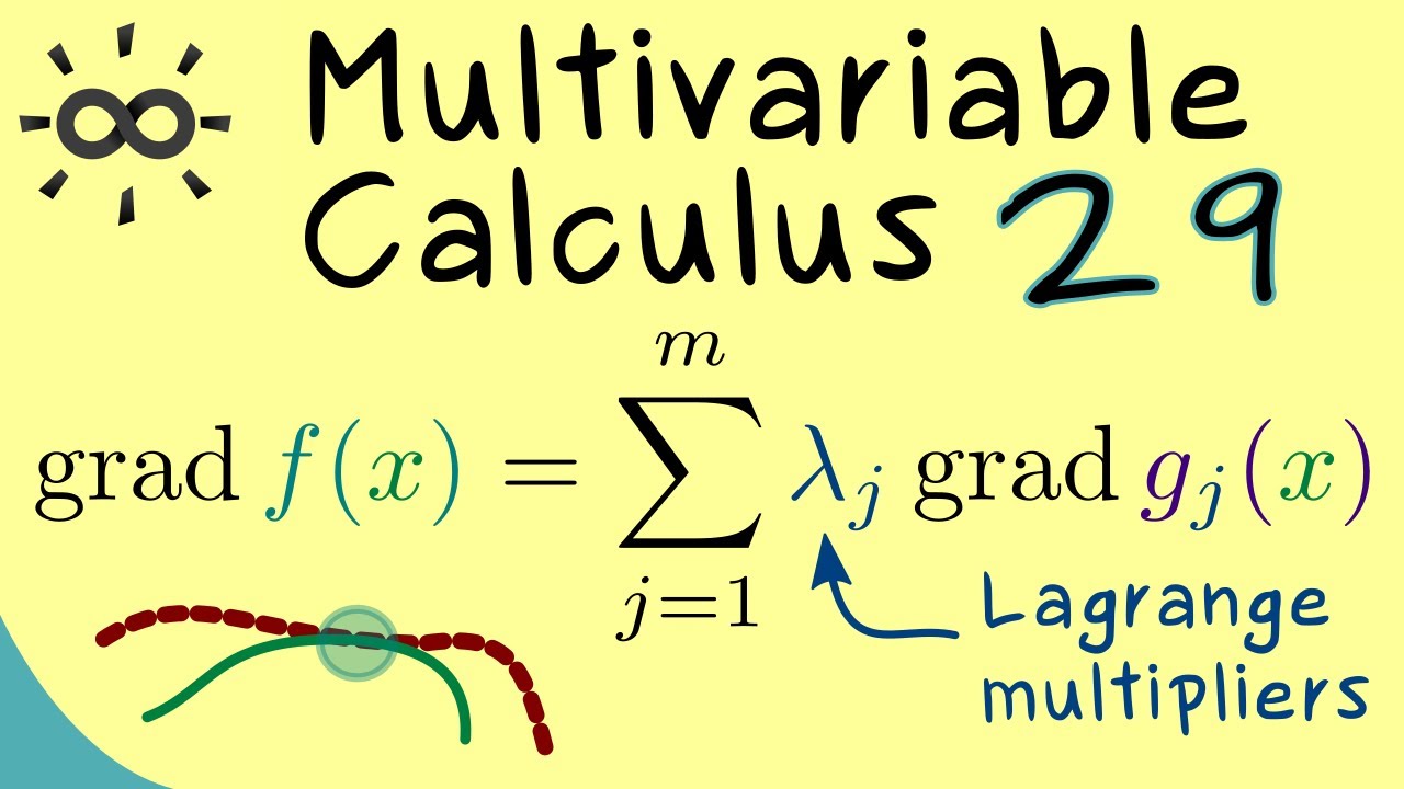 Multivariable Calculus 29 | Method of Lagrange Multipliers