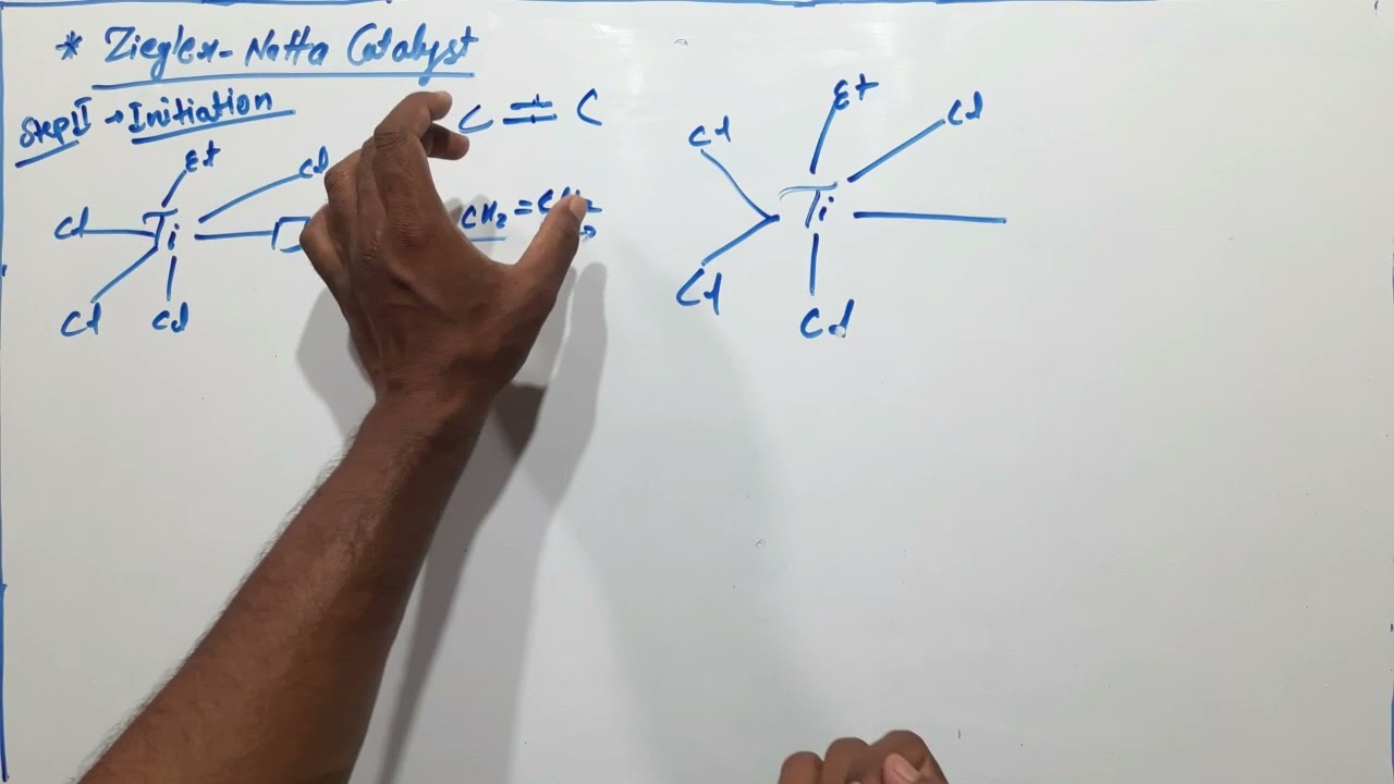 Zeigler Natta catalyst - polymerization of ethylene