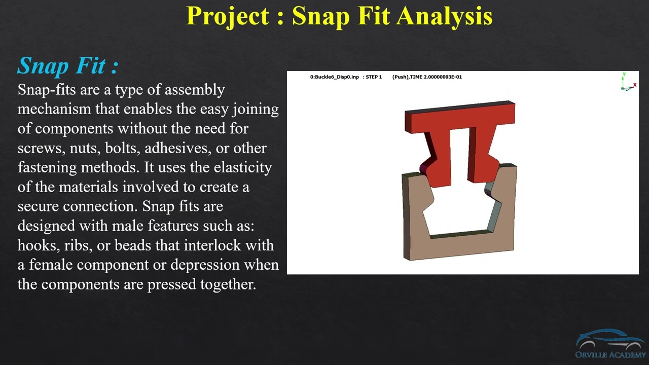 Abaqus CAE Non-Linear Analysis Project : Part-1 : Overview