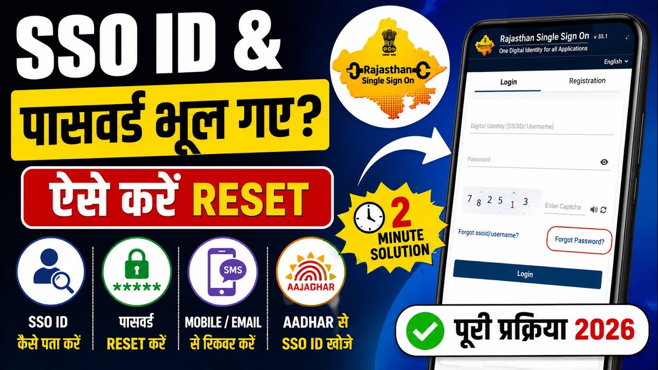 Forgot SSO ID & Password? How to Reset | Rajasthan SSO Login Problem 2026