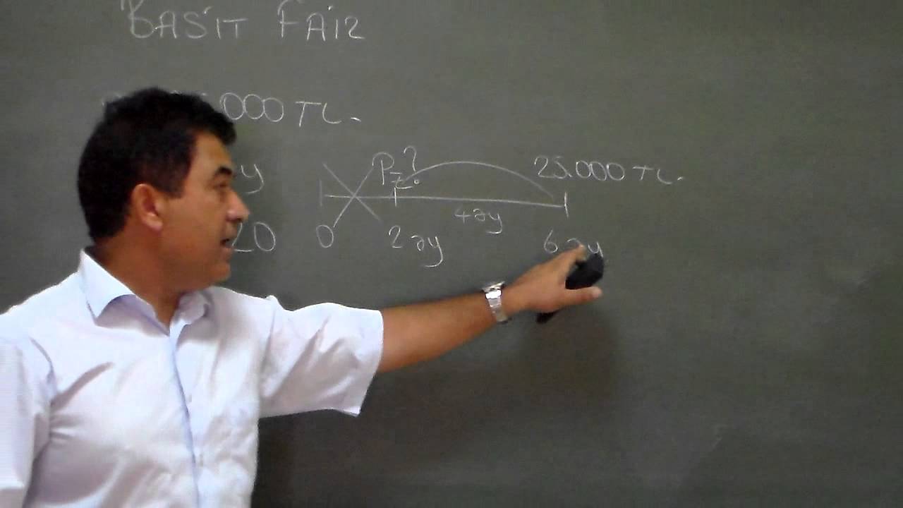 Basit ve Bileşik Faiz